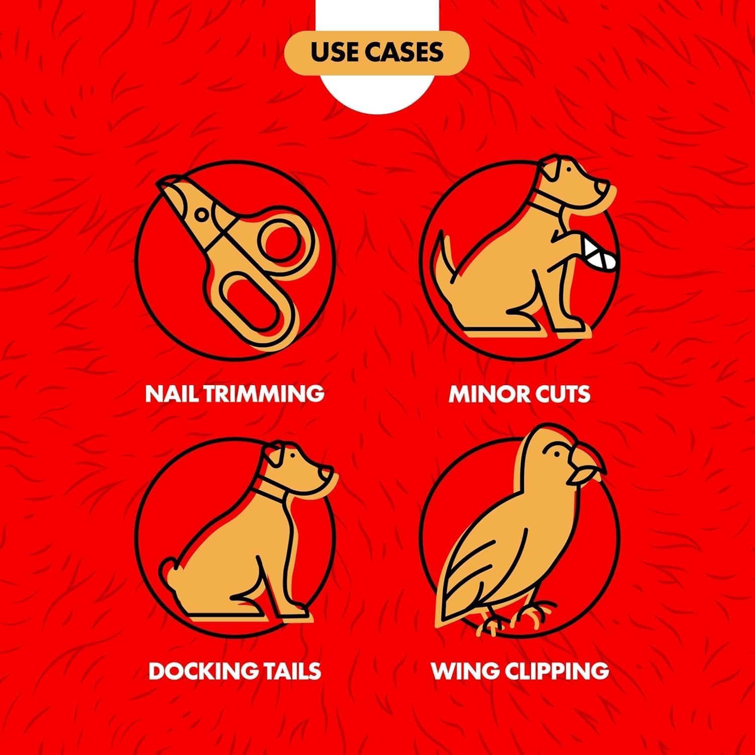 Grooming kit use cases: nail trimming, minor cuts, docking tails, wing clipping.