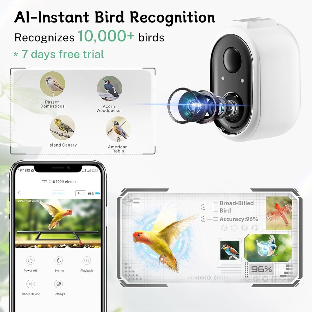 White smart bird feeder camera with lens and app screen views