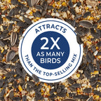 Wild bird seed mix with dark sunflower seeds and '2X as many birds' seal