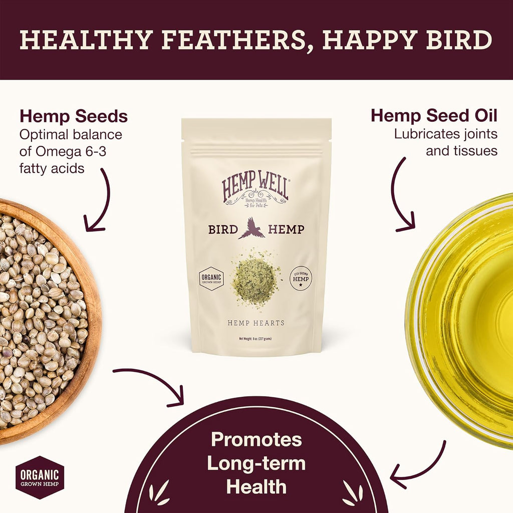 HempWell Bird Hemp hemp hearts bag shown with layout panels for hemp seeds and seed oil