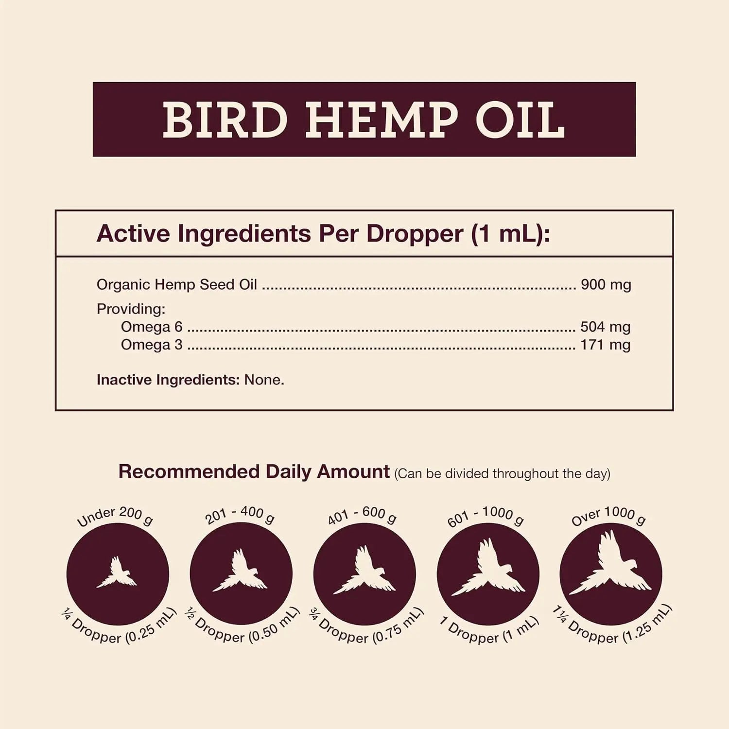 Hemp oil supplement label panel listing active ingredients per dropper and recommended daily amount.