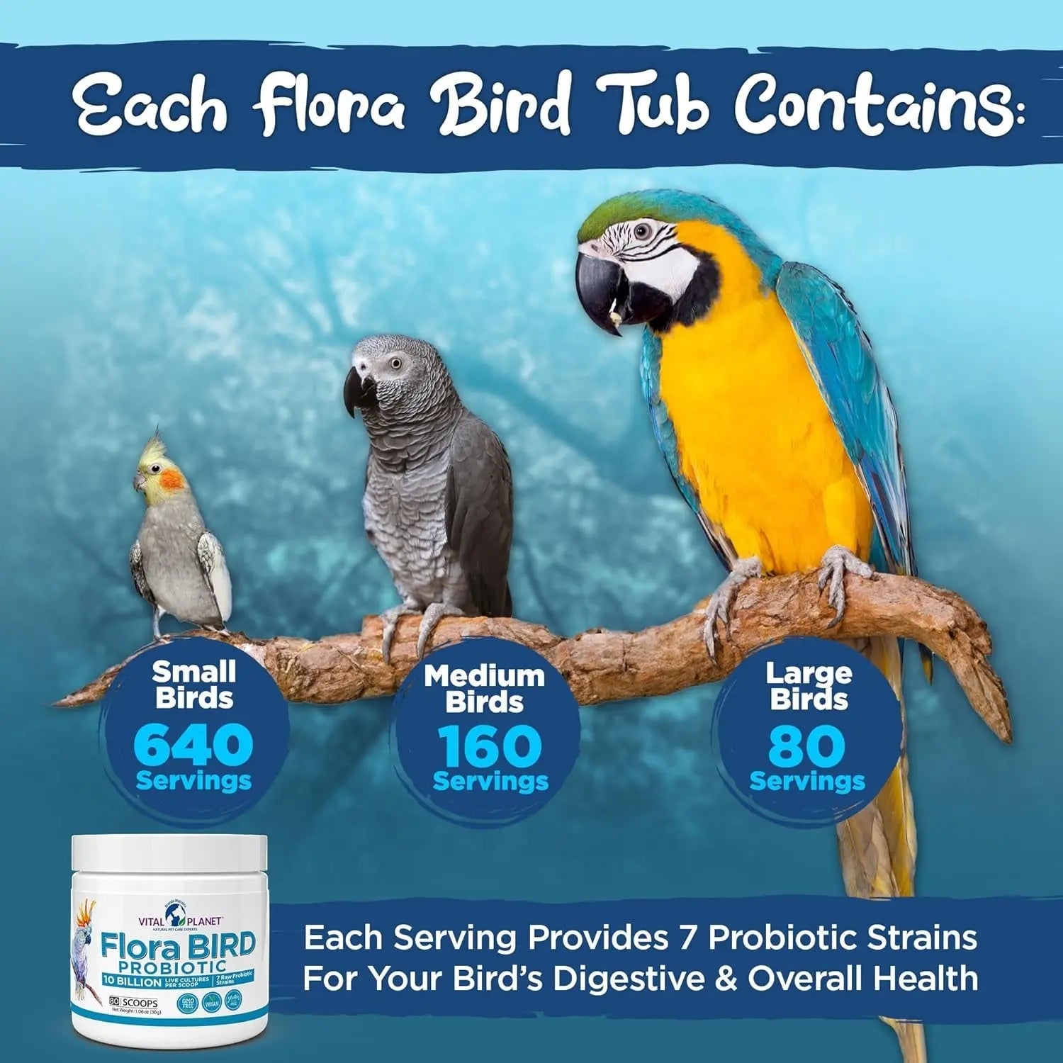 Flora Bird probiotic tub infographic showing serving counts for small, medium, and large birds